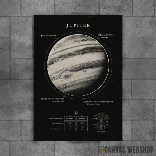 Jupiter Jupiter