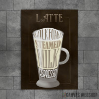 Latte Coffee Sign Latte Coffee Sign
