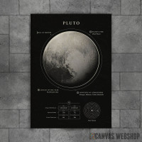 Pluton
