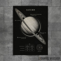 Saturn