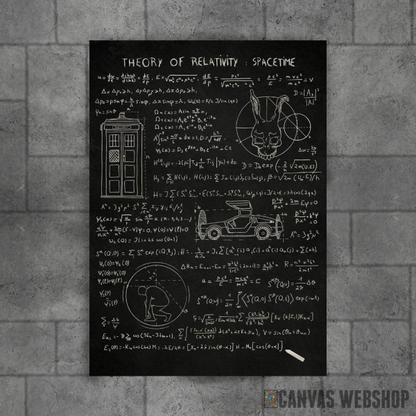 Theory of relativity Theory of relativity