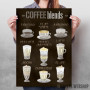 Coffee Blends All Coffee Blends All
