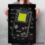 Gameboy plan Gameboy plan