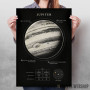 Jupiter Jupiter