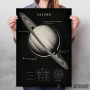 Saturn