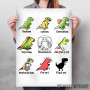 T-rex art styles T-rex art styles