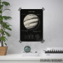 Jupiter Jupiter