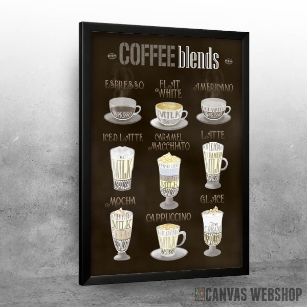 Coffee Blends All