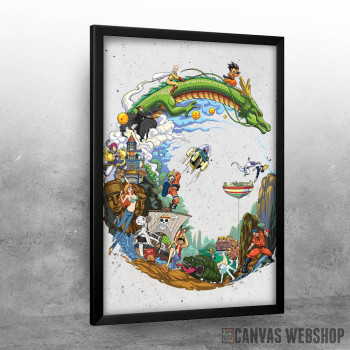 Dragon Ball world Dragon Ball world