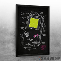Gameboy plan