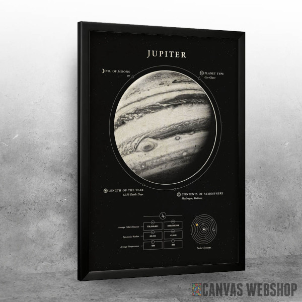 Jupiter Jupiter