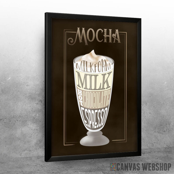 Mocha Coffee Sign