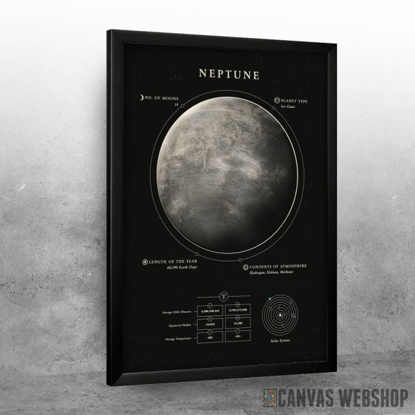 Neptun Neptun