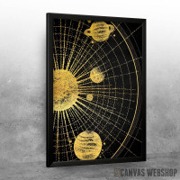 Solar System