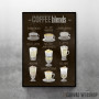 Coffee Blends All