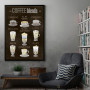 Coffee Blends All