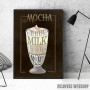 Mocha Coffee Sign