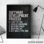 Software Development Software Development
