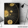 Solar System