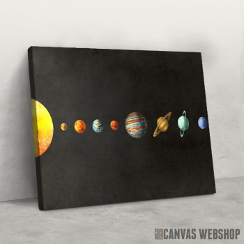 Slika Planete sunčevog sistema Slika Planete sunčevog sistema