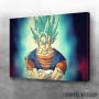 Slika Dragon Ball Z