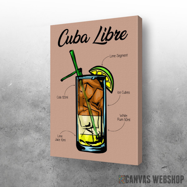 Slika Cuba Libre koktel