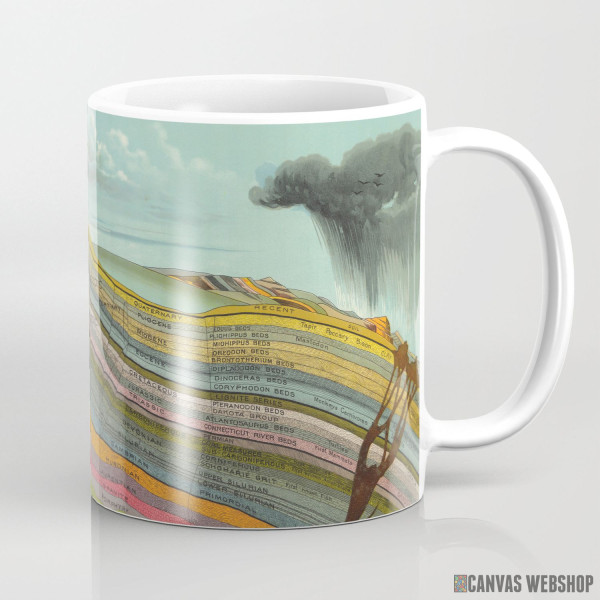 Šolja Geologija i Meteorologija dijagram