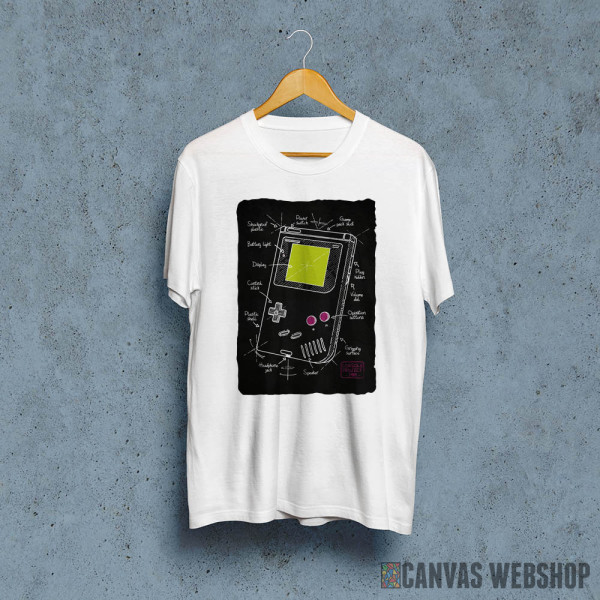 Gameboy plan Gameboy plan