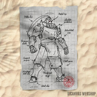 Peškir Fullmeatl plan