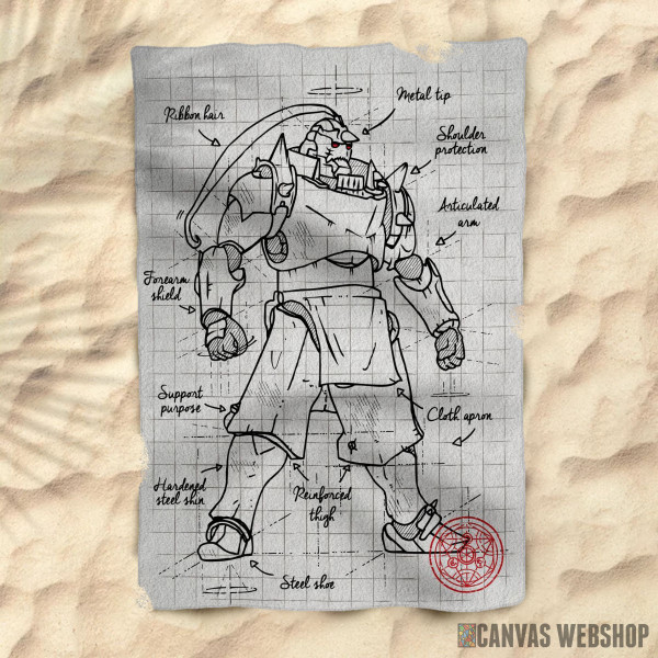 Peškir Fullmeatl plan