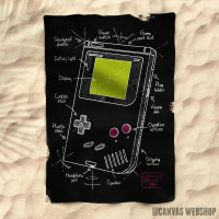 Peškir Gameboy plan