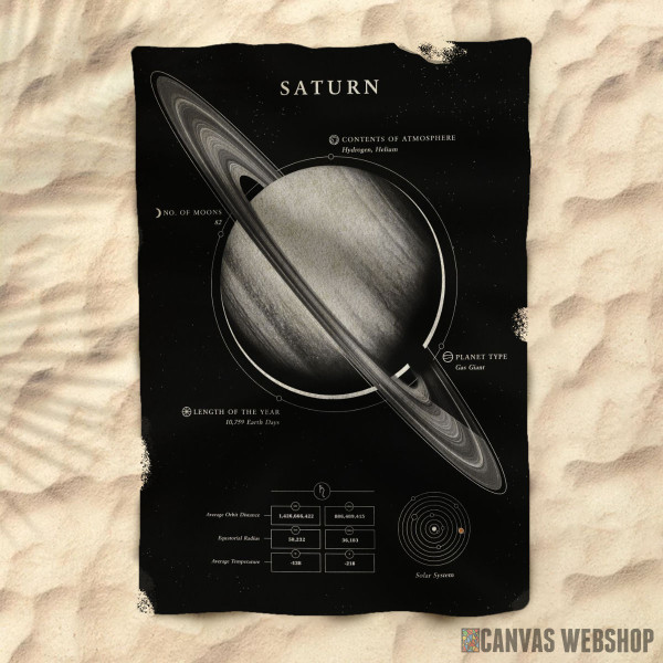 Peškir Saturn Peškir Saturn