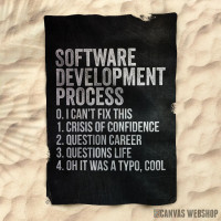 Peškir Software Development Peškir Software Development