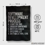 Peškir Software Development Peškir Software Development