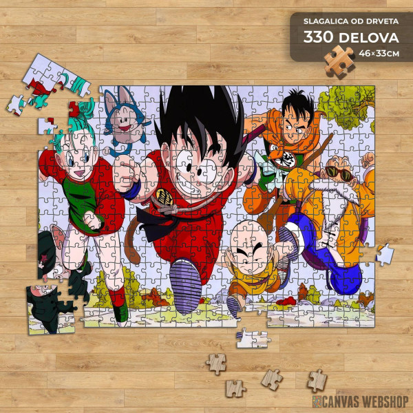 Slagalica Goku i družina Slagalica Goku i družina