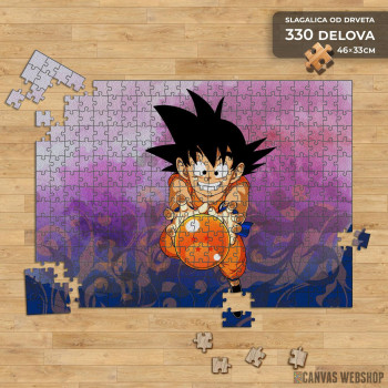 Slagalica Goku