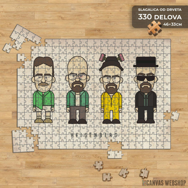 Slagalica Heisenberg Evolucija Slagalica Heisenberg Evolucija
