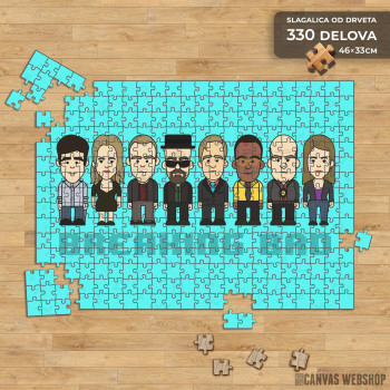 Slagalica Karakteri Breaking Bad Slagalica Karakteri Breaking Bad