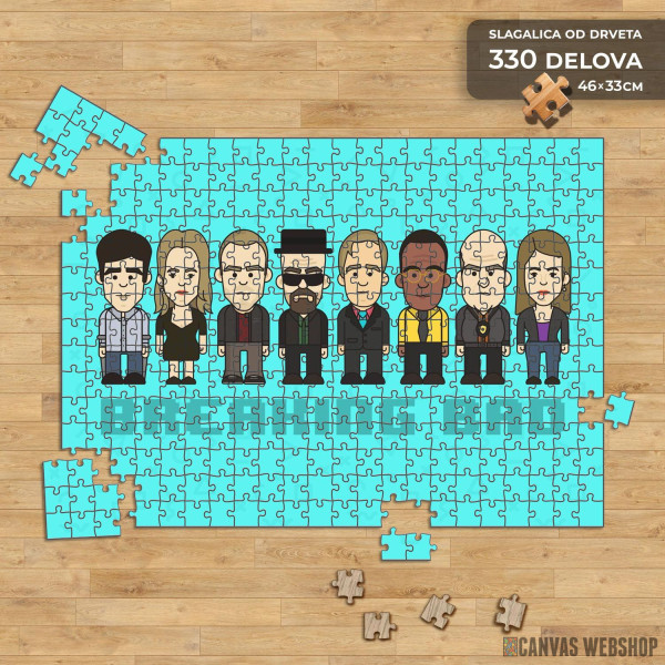 Slagalica Karakteri Breaking Bad