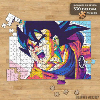 Slagalica Ljuti Goku