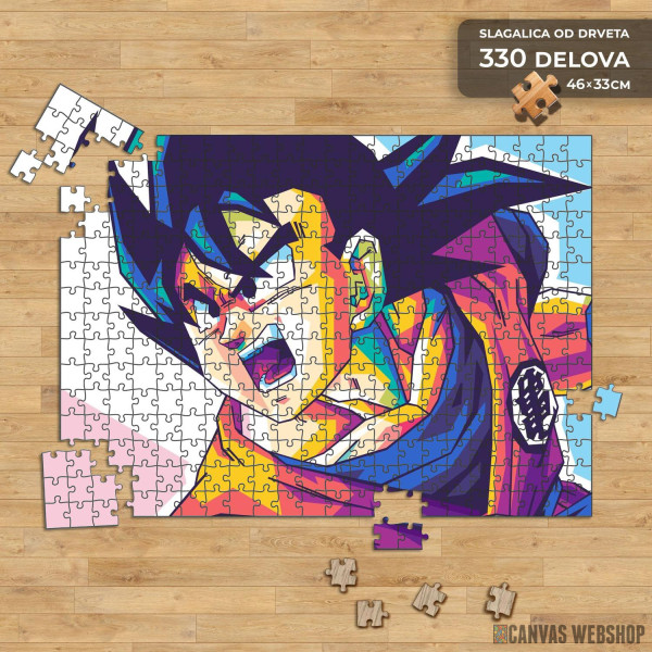 Slagalica Ljuti Goku Slagalica Ljuti Goku