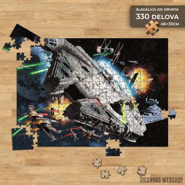 Slagalica Millenium Falcon