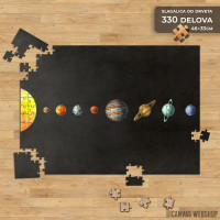Slagalica Planete sunčevog sistema Slagalica Planete sunčevog sistema