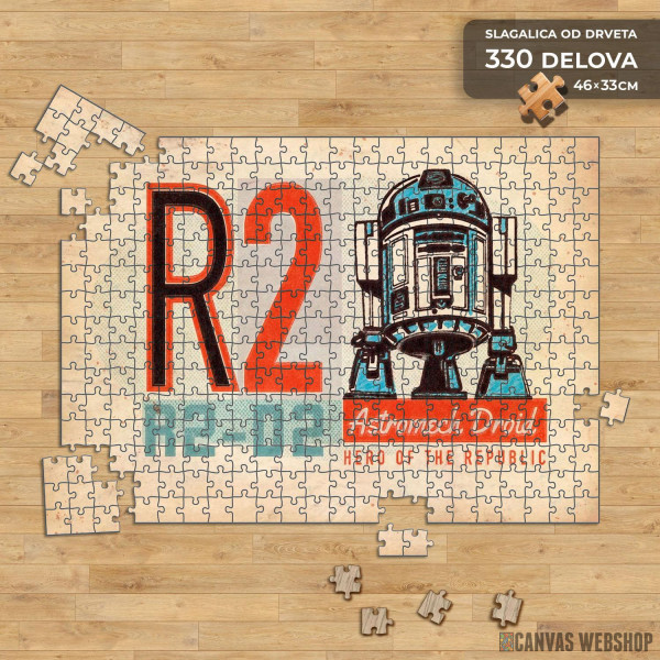 Slagalica R2-D2 Astromech