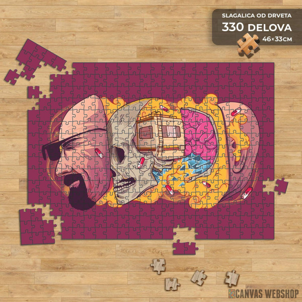 Slagalica Walter White mozak