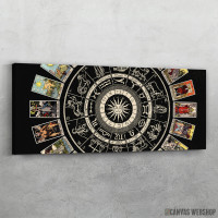 Slika Horoskop
