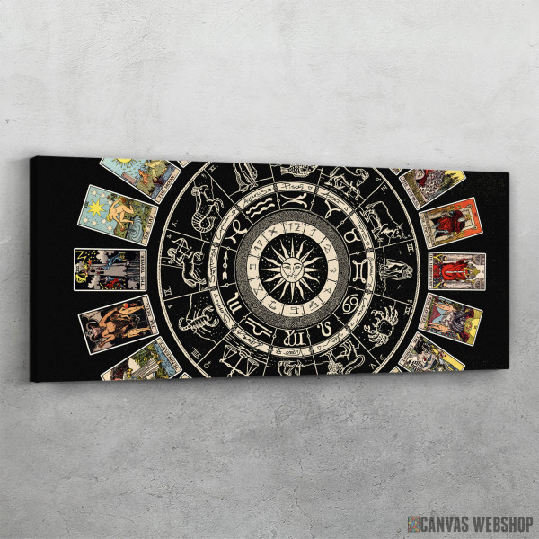 Slika Horoskop