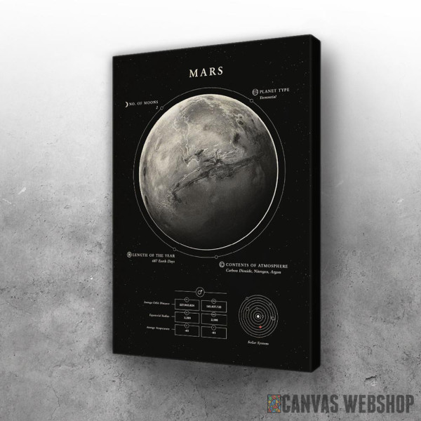 Slika Mars Slika Mars