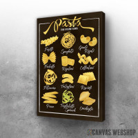 Slika Pasta Types