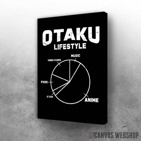Slika Otaku manga Slika Otaku manga